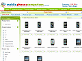 Miniature view of http://www.mobilephonescomparison.co.uk/apple-iphones.php